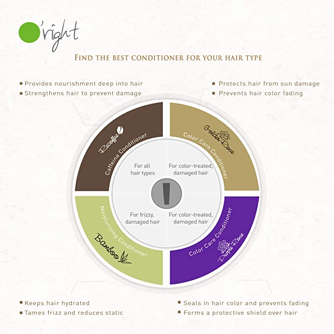 Bamboo Moisturizing Conditioner