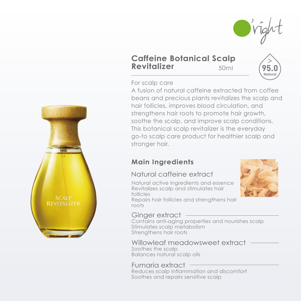 Caffeine Botanical Scalp Revitalizer